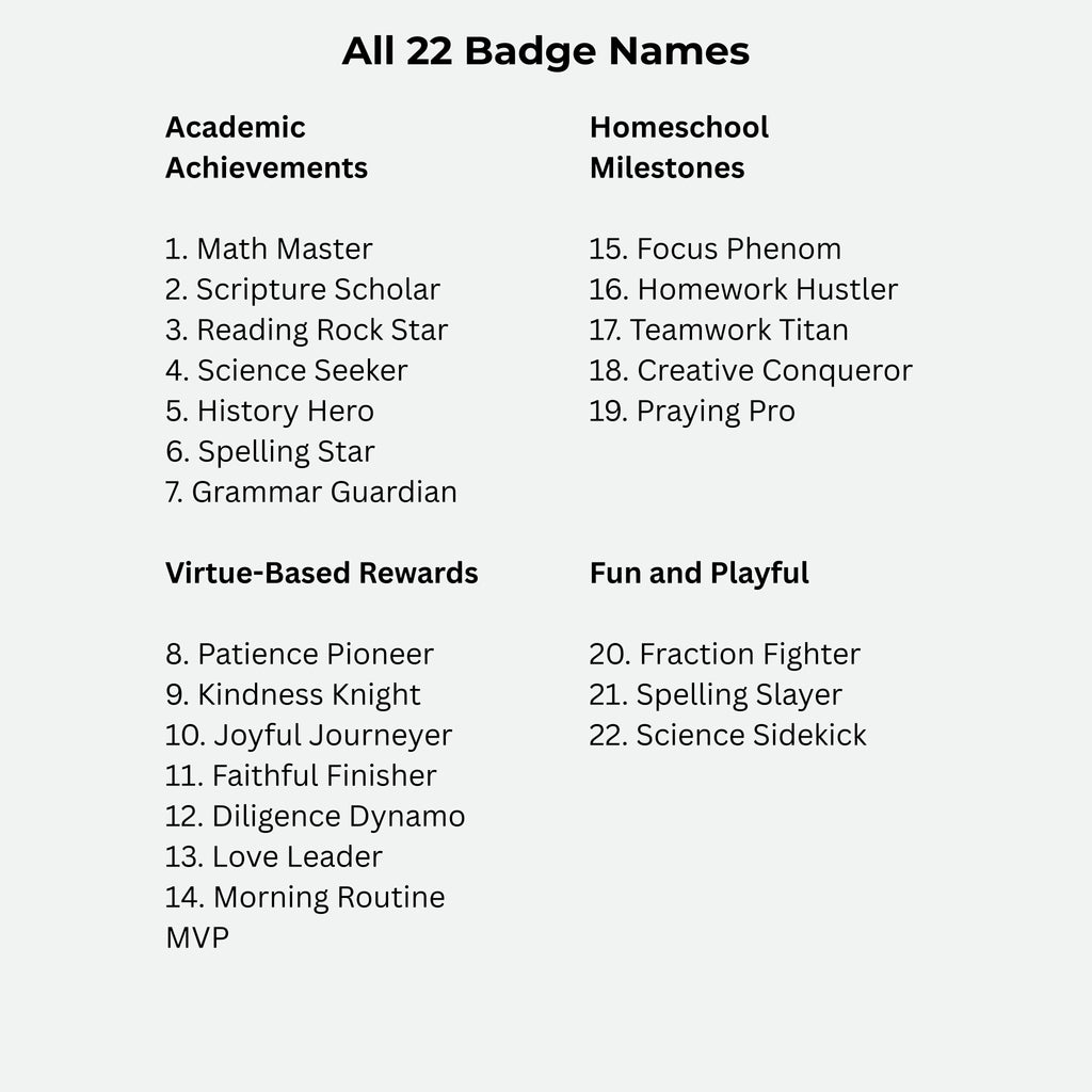 Gamified Learning Badges | 22 Christian Homeschool Reward PNGs